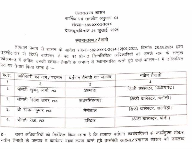 Uttarakhand: प्रदेश में चार PCS अफसरों के तबादले, यहां पढ़ें किसे कहां मिली तैनाती